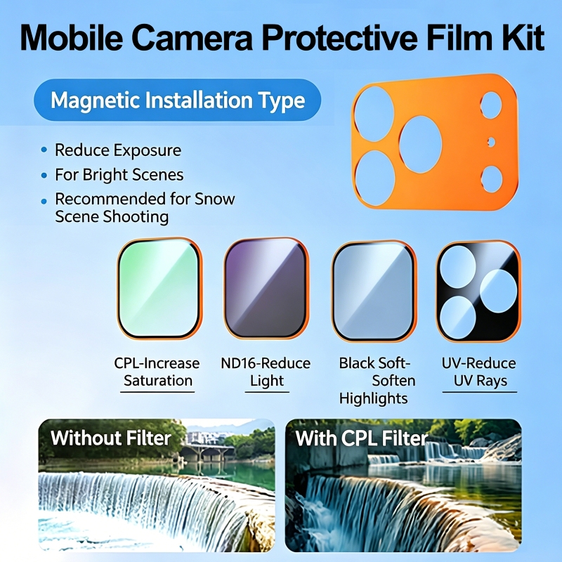 Camera Lens Protector - UV สำหรับตัวกรองแม่เหล็กกล้องเลนส์ป้องกันสำหรับไอโฟน 14-17 โปรแม็กซ์ ซีพีแอล+ ND