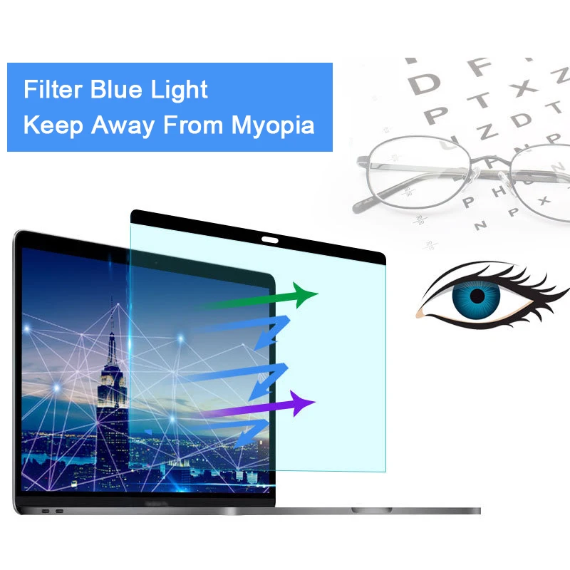 Matte Anti Glare Screen - ป้องกันแสงสีฟ้าแม่เหล็กป้องกันหน้าจอสำหรับแมคบุคแอร์ 13 A2337 A2681 M1 M2