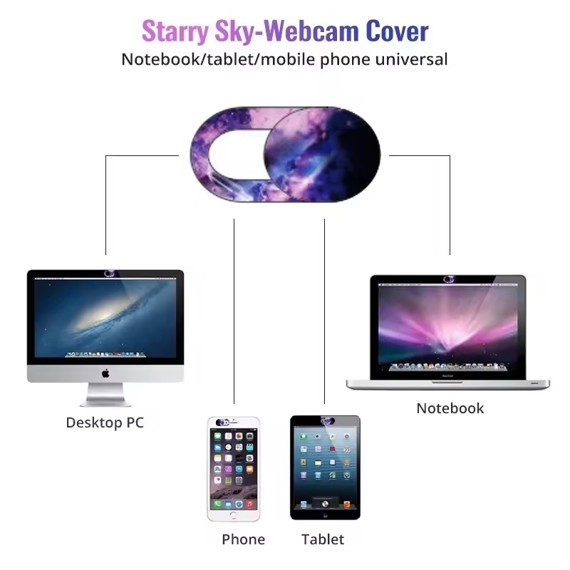 ฝาปิดเว็บแคม ป้องกันการมองลอด  - Camera Lens Protector บทวิจารณ์และราคา