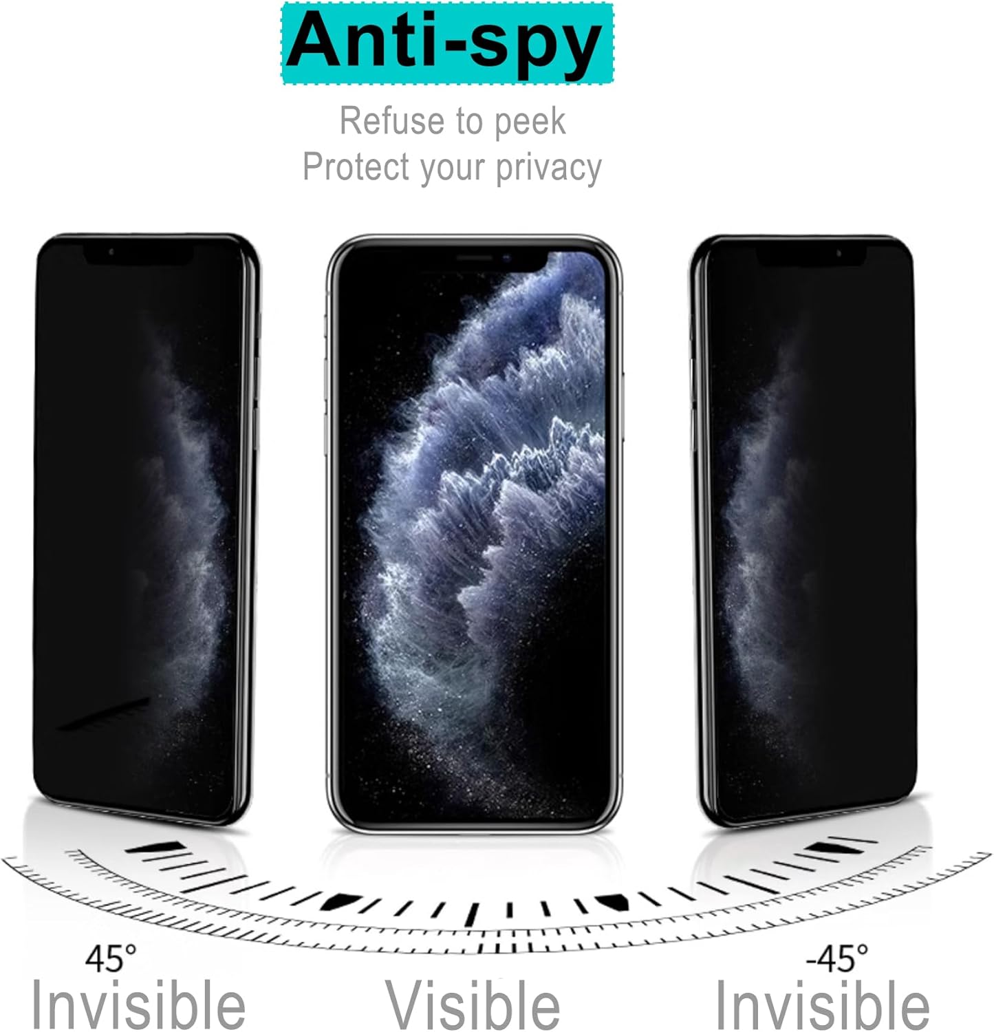 [2 แพ็ค]โมโต G54 5G ฟิล์มกระจก - Privacy Filter 2Pack บทวิจารณ์และราคา