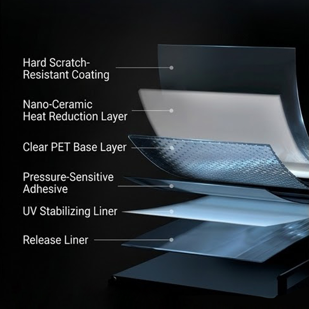 ฟิล์มติดกระจกรถยนต์กันแสงแบบ V - Glass Protector Auto บทวิจารณ์และราคา