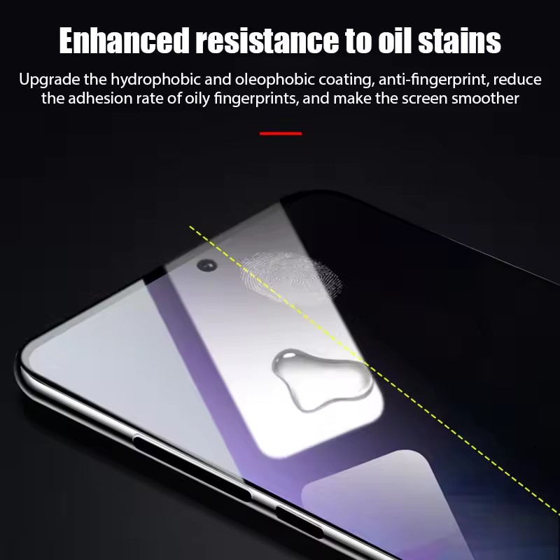 3 ชิ้นความเป็นส่วนตัวไฮโดรเจลฟ - Privacy Screen Protector บทวิจารณ์และราคา