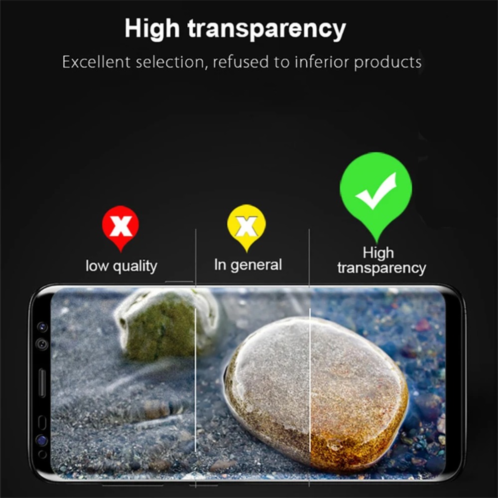 HD ขอบโค้งเต็มจอกระจกนิรภัยสำห - Curved Edge Screen บทวิจารณ์และราคา