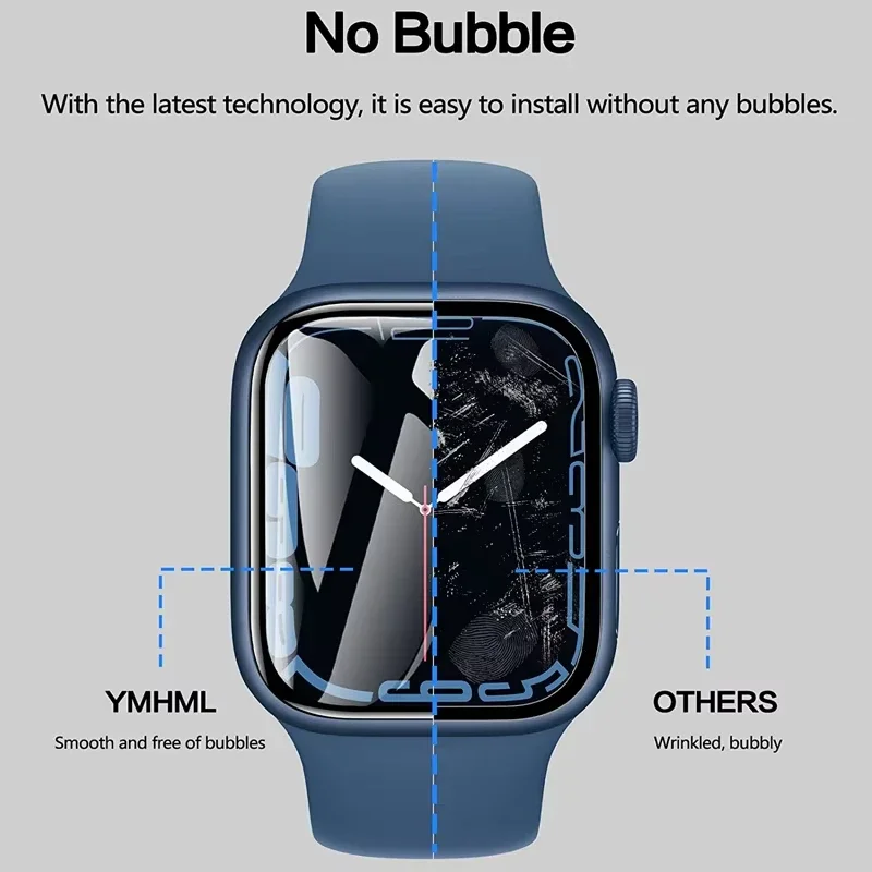 ฟิล์มป้องกันสําหรับ Apple Watc - Smartwatch Screen Film บทวิจารณ์และราคา
