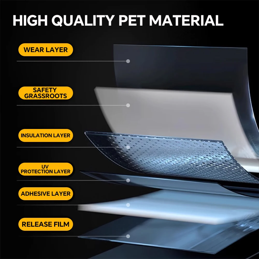 ฟิล์มติดกระจกรถยนต์สำเร็จรูป ป - Glass Protector Auto บทวิจารณ์และราคา