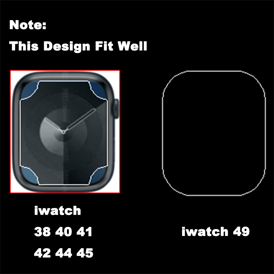 10 ชิ้น ฟิล์มกันรอยไฮโดรเจลสำห - Privacy Screen Protector บทวิจารณ์และราคา