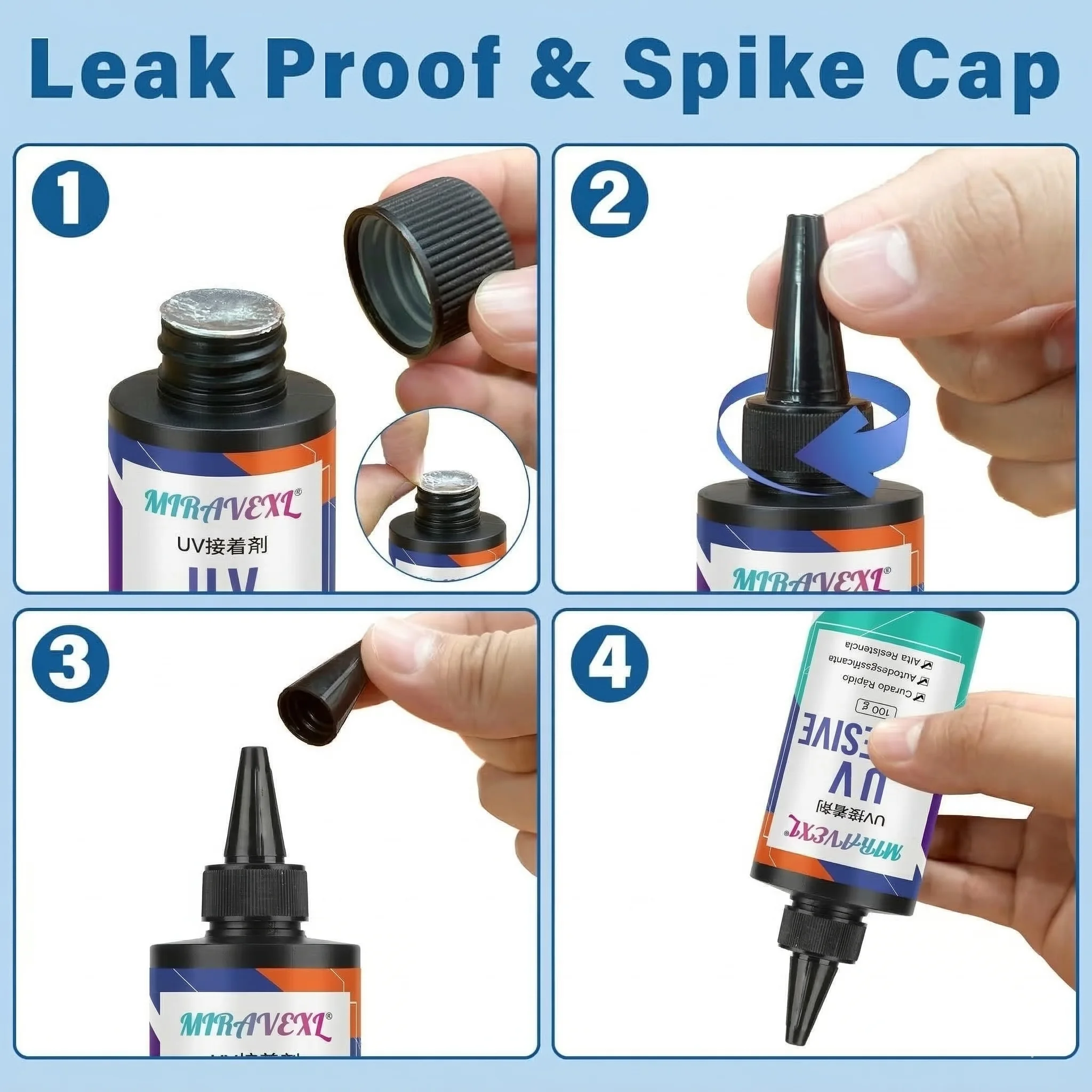 ชุดเรซิ่น UV รุ่นอัปเกรด พร้อม - Liquid Uv Glue Kit บทวิจารณ์และราคา