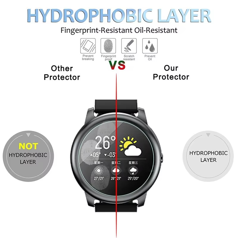 กระจกนิรภัยสำหรับเฮย์ลู โซลาร์ - Smartwatch Screen Film บทวิจารณ์และราคา