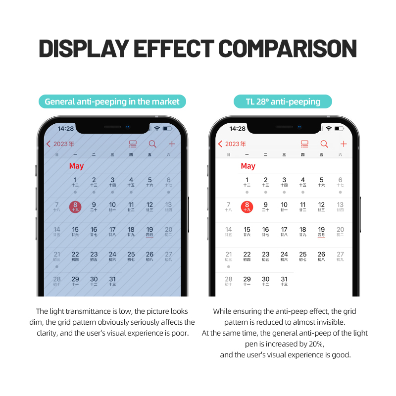 Tuoli ฟิล์มไฮโดรเจลป้องกันการม - Screen Protector Cutter บทวิจารณ์และราคา