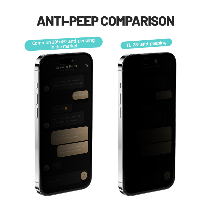Tuoli ฟิล์มไฮโดรเจลป้องกันการม - Screen Protector Cutter บทวิจารณ์และราคา
