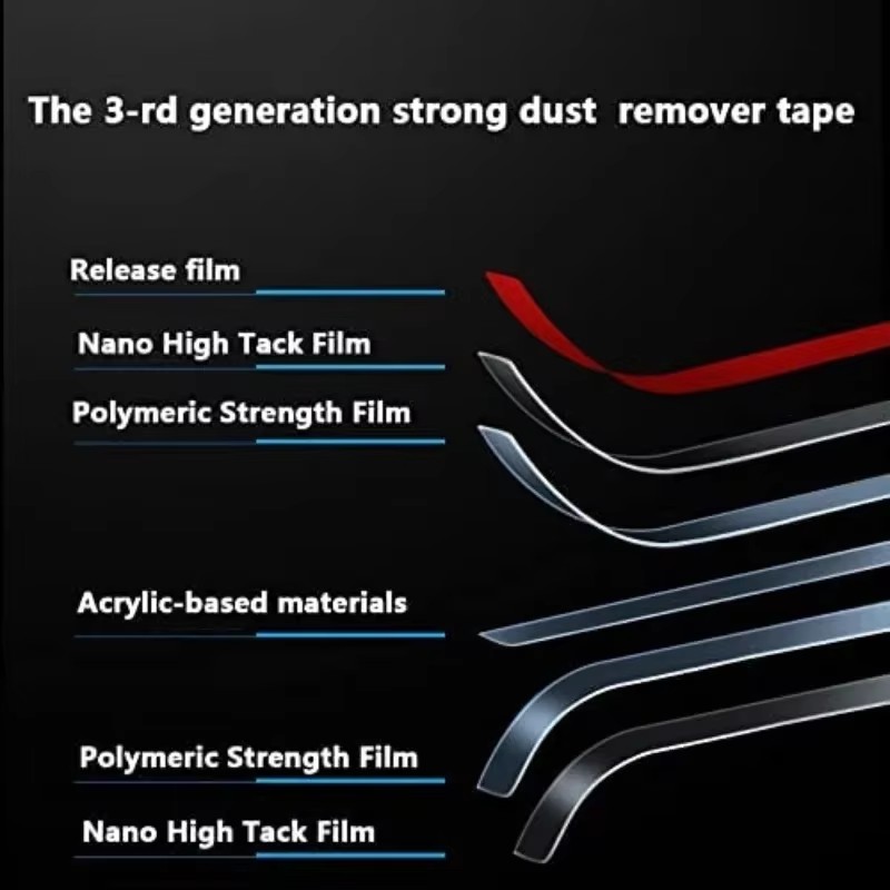 กาวทำความสะอาดฝุ่นสำหรับลำโพงโ - Dust Removal Sticker บทวิจารณ์และราคา