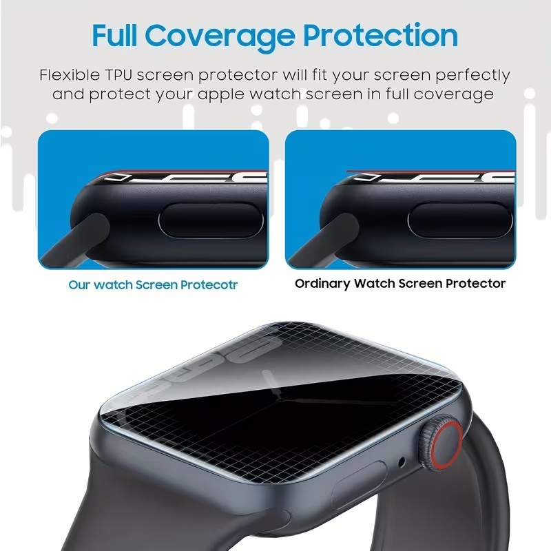 2 ชิ้น ฟิล์มไฮโดรเจลสำหรับ App - Privacy Screen Protector บทวิจารณ์และราคา