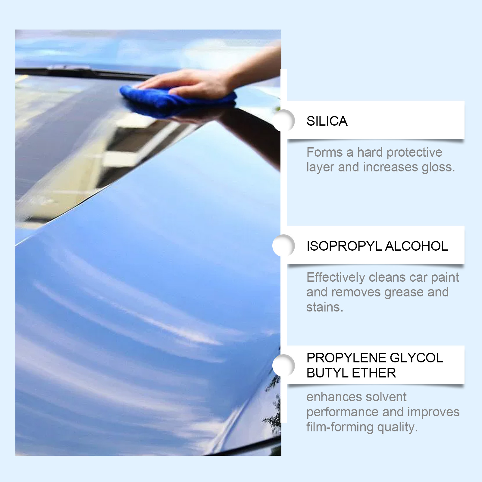 สเปรย์เคลือบสีรถยนต์แบบรวดเร็ว - Nano Liquid Coating บทวิจารณ์และราคา