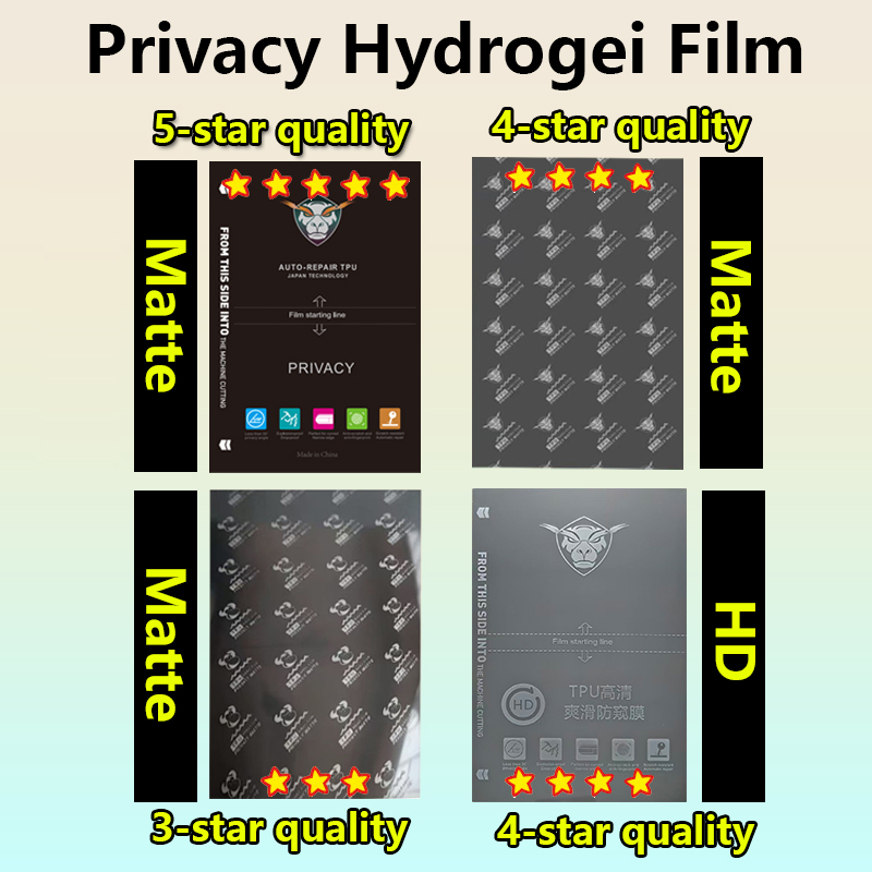 ฟิล์มไฮโดรเจลแบบยืดหยุ่น 5/50  - Flexible Tpu Film บทวิจารณ์และราคา