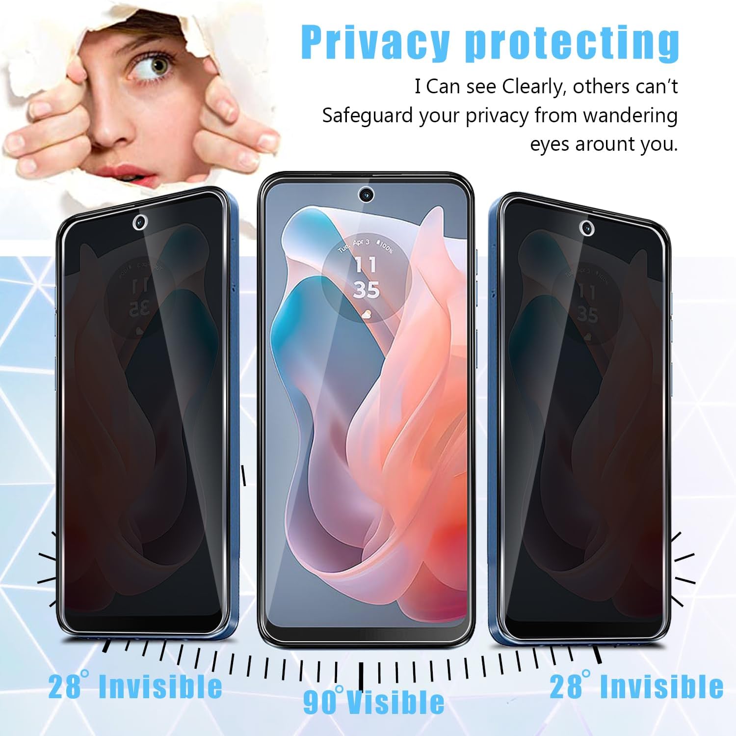 ฟิล์มกระจกนิรภัย2แพ็คป้องกันหน - Privacy Filter 2Pack บทวิจารณ์และราคา