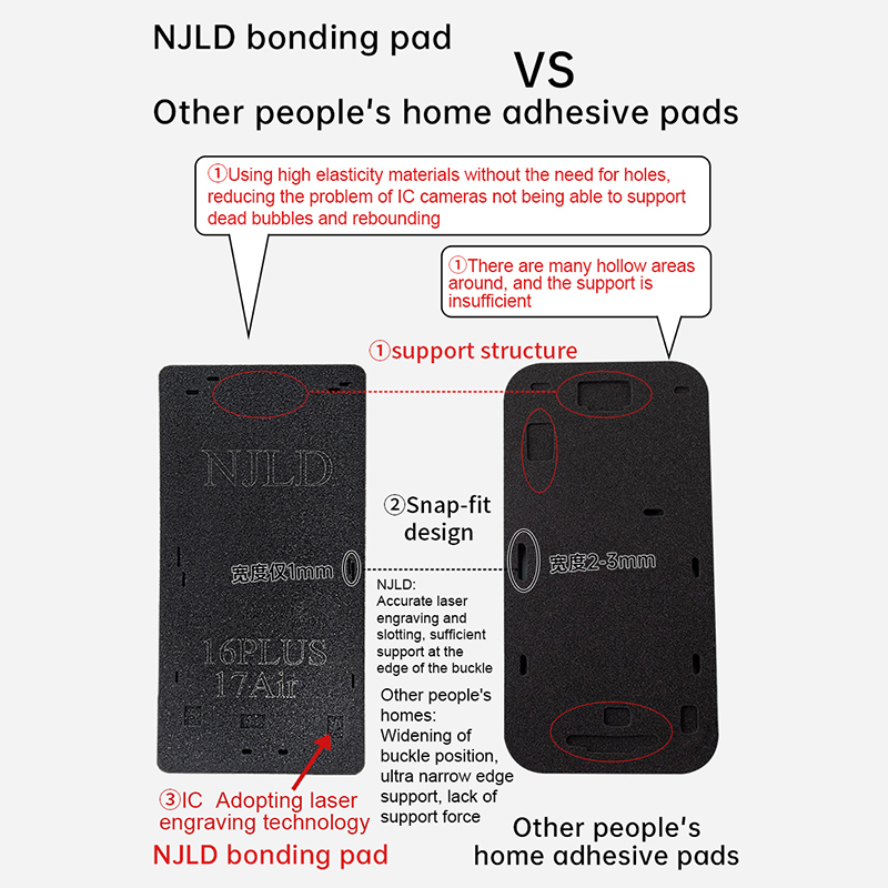 แผ่นรองหล่อสำหรับซ่อมจอ LCD แบ - Screen Alignment Tool บทวิจารณ์และราคา