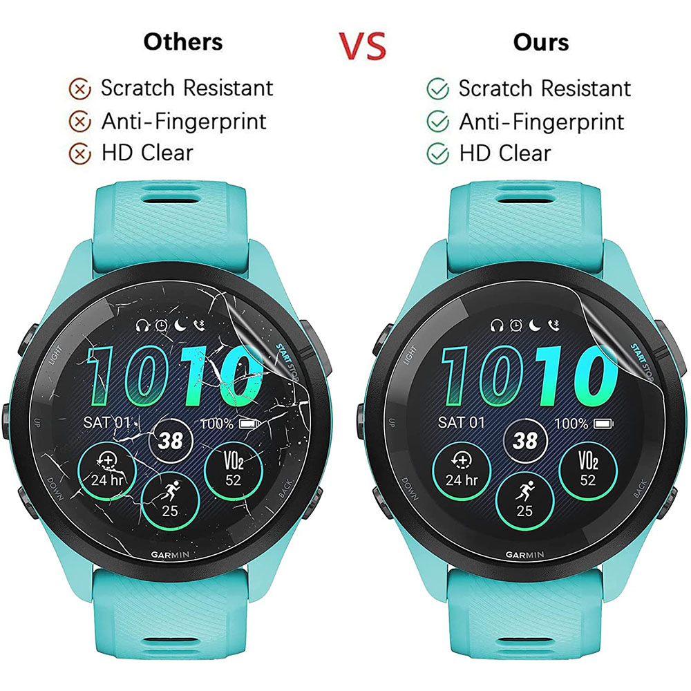3Pcs Soft HD Hydrogel ป้องกันฟ - Smartwatch Screen Film บทวิจารณ์และราคา