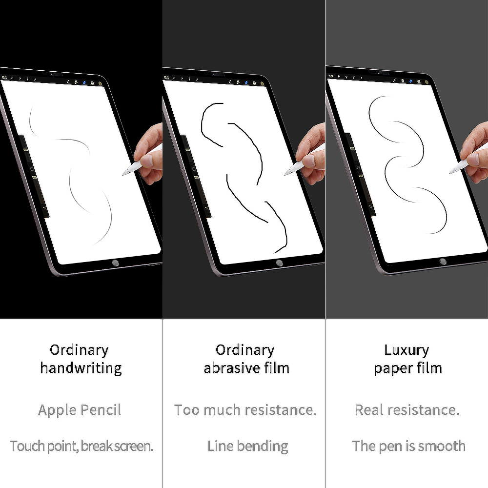 ฟิล์มกันรอยแบบกระดาษ PET ป้องก - Matte Anti Glare Screen บทวิจารณ์และราคา