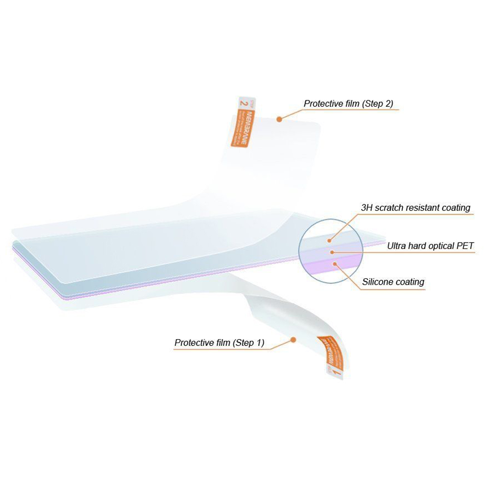 3pcs LCD CLEAR Screen Protecto - Screen Protector Cutter บทวิจารณ์และราคา